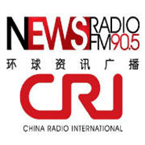 CRI News Radio logo