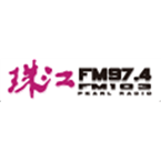 Pearl River Economics Radio logo