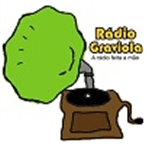 Rádio Graviola logo