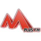 HIT FM Targu Neamt Clubbing Station logo