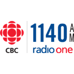 CBC Radio One Sydney logo