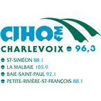 CIHO logo