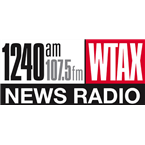 NewsRadio WTAX logo