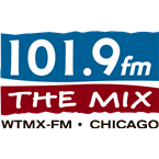 The MIX logo