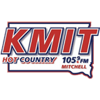 KMIT logo