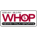 NewsTalk 1230 AM/95.3 FM logo