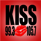 Kiss Richmond logo