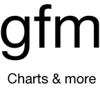 GermanyFM Radio logo