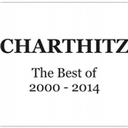 Charthitz logo