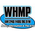 Progressive Talk 1400 logo