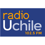 Radio Universidad de Chile logo