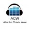 ACW logo