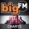 bigFM CHARTS logo