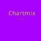 Chartmix 90er logo