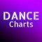 DanceCharts logo