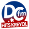 Mix509 logo