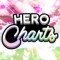 Herocharts logo