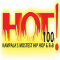 KIIS 100.9 logo