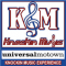 Knockin Music Experience logo
