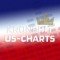 kronehit us charts logo