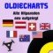 Oldiecharts logo