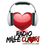 RADIO MILLE CUORI logo