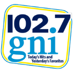 102.7 GNI