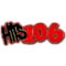 Hits 106