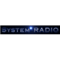 System R