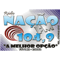 Rádio Nação