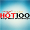 Radio Hot 100 | German Pop