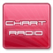 Chart-Radio