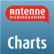 Antenne Niedersachsen Charts