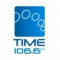 Time 106.6