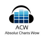 ACW