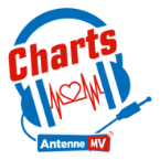 Antenne MV Charts