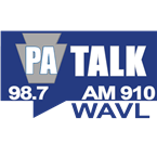 98.7 Westmoreland Gold