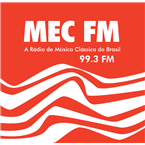 Rádio Nacional FM Brasília