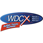 WDCX HD2