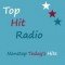 Top Hit Radio Belgium logo